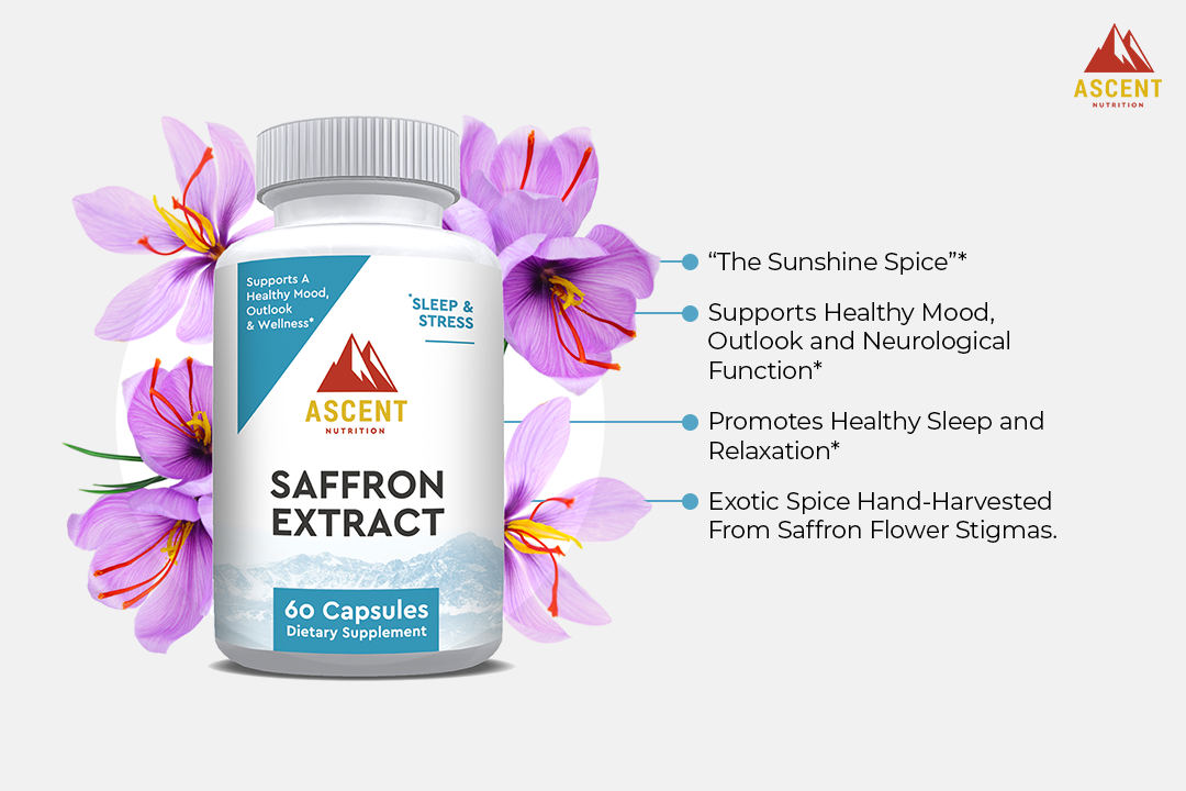 Saffron Extract, 60 Capsules, 88.5 mg