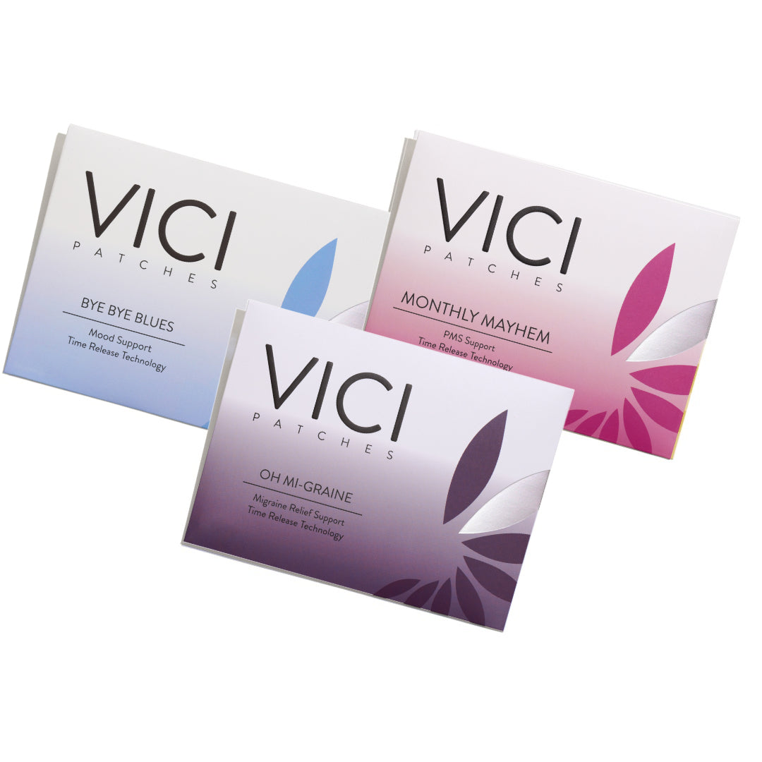 Is It THAT time OR really ANYTIME?