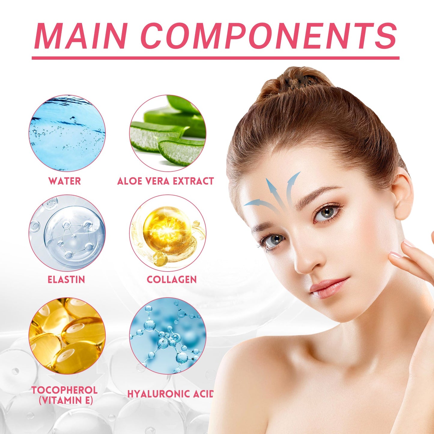 Forehead Interocular Wrinkles Patch Smooths And Tights Forehead Wrinkles Light Fine Lines Swordeight Forehead Lines