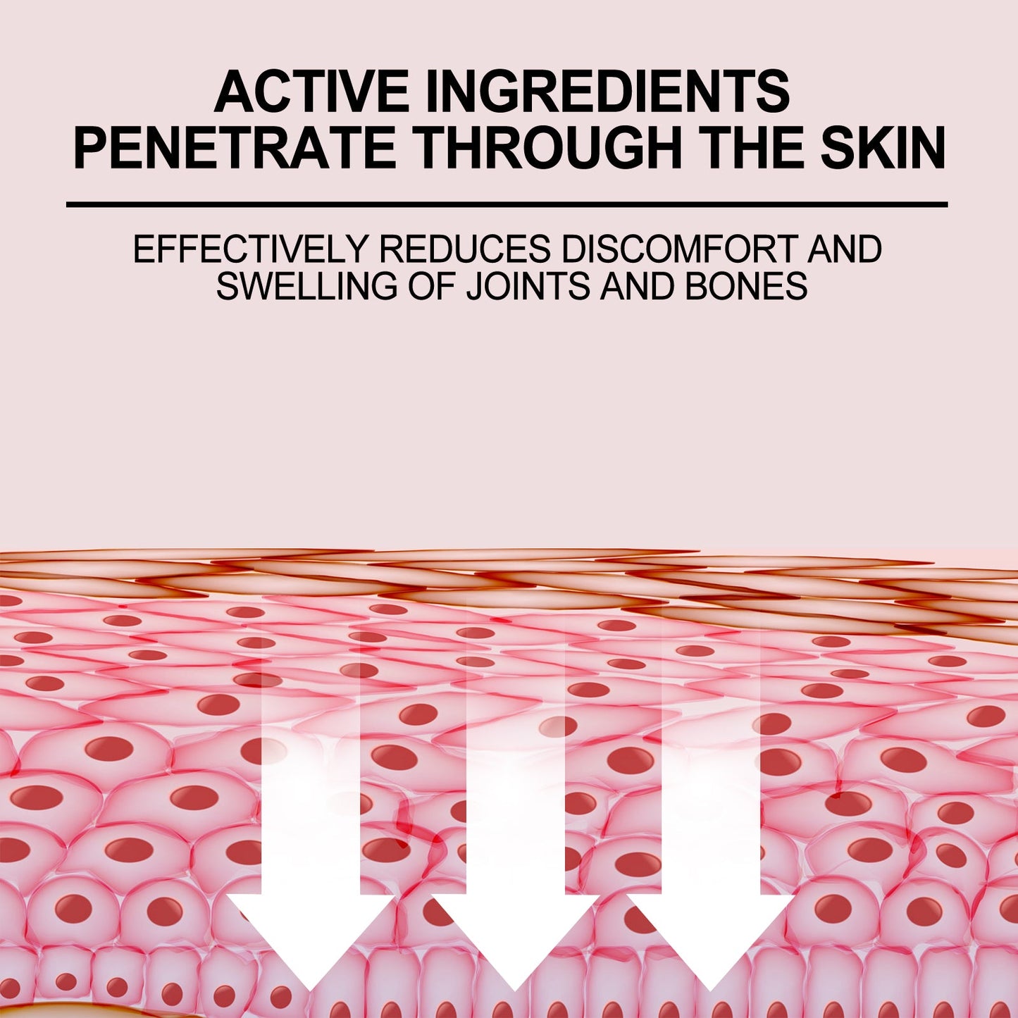 Joint Care Cream, Relief Swelling Pain Joint Body Care Massage Cream