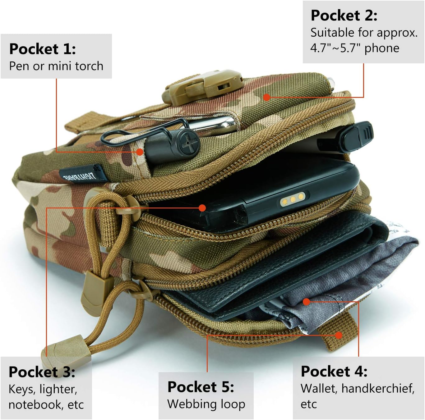 JupiterGear Tactical MOLLE Military Pouch Waist Bag for Hiking, Running and Outdoor Activities