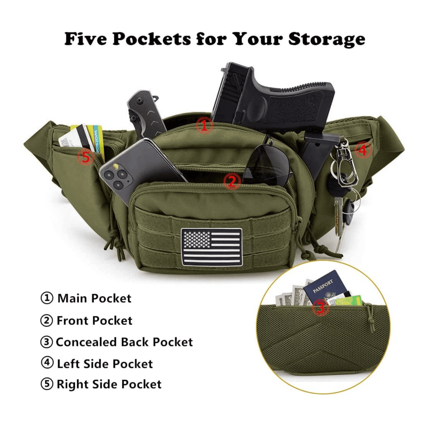 JupiterGear Tactical Military Fanny Pack Waist Bag & MOLLE EDC Pouch For Outdoor Activities