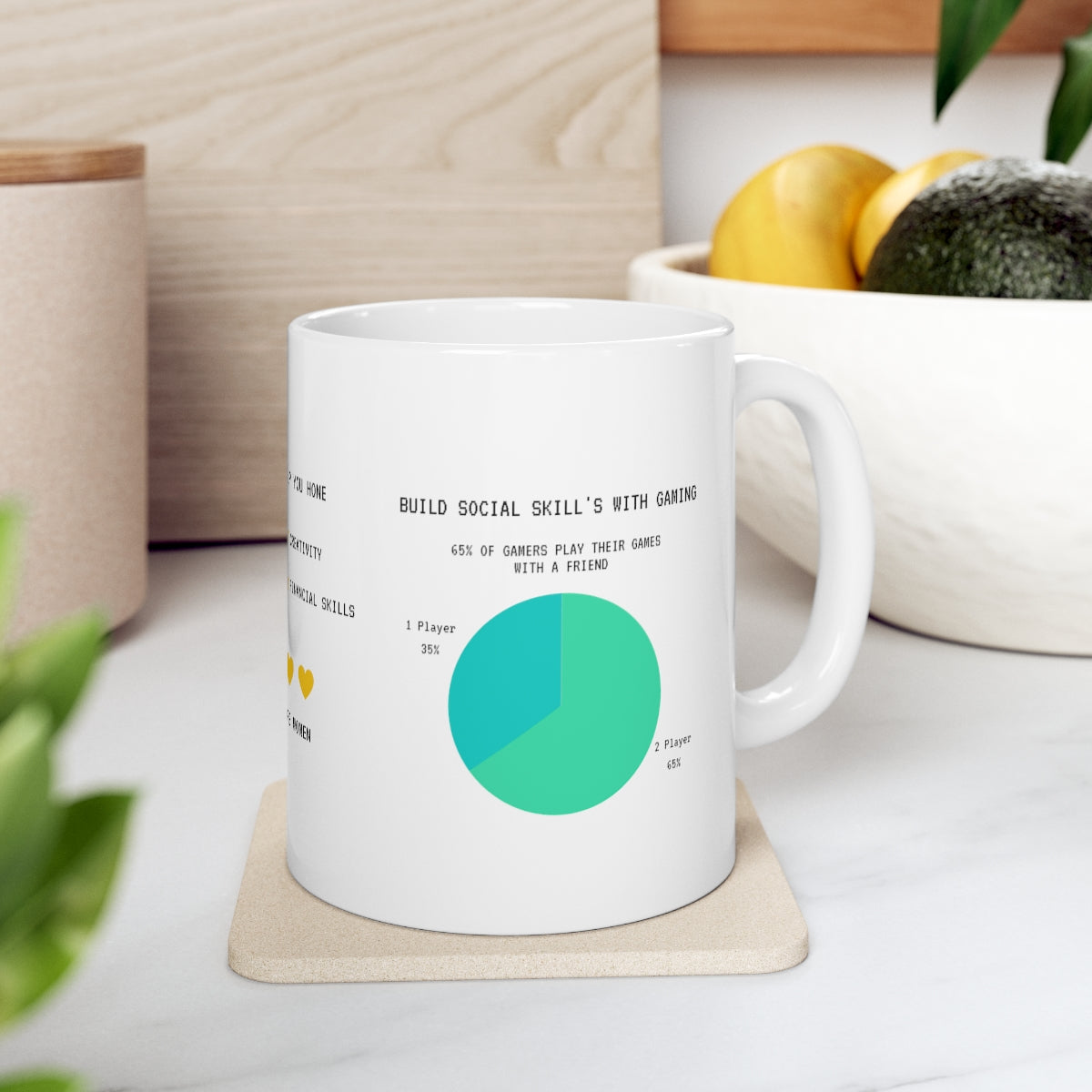 Gamers Infograph Mug