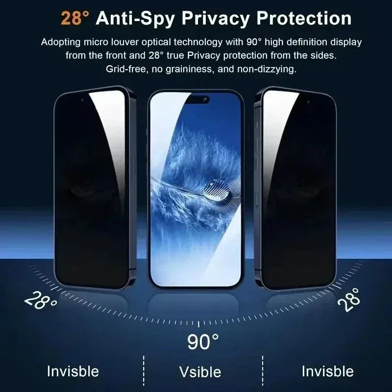 iShield Full Cover Privacy Screen Protector - 8K Anti-Spy Glass for iPhone 15, 14, 13, 12, 11, Pro Max, Mini, XR, XS, MAX