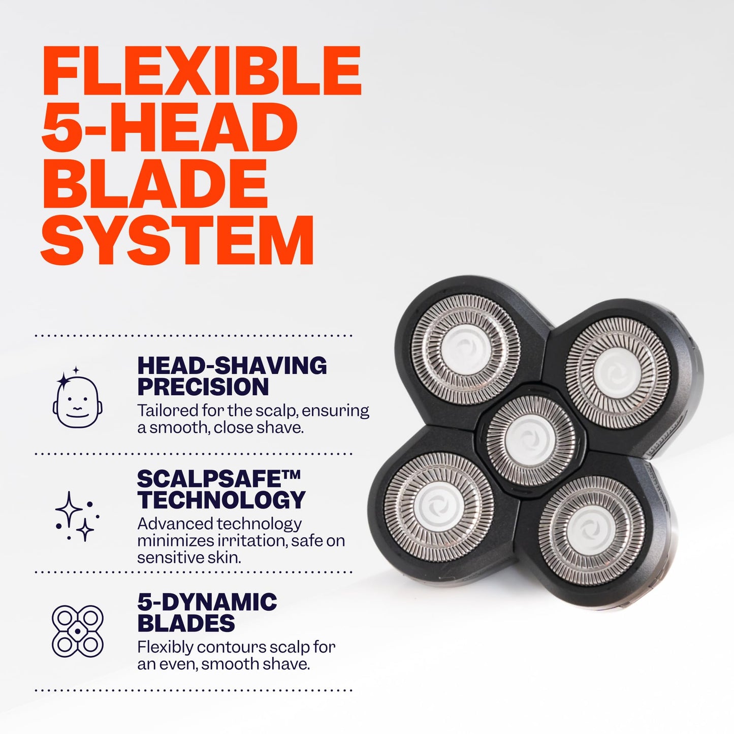 Freebird FlexSeries Blade 3 Pack Refills - No Irritation, Razor Bumps or Ingrown Hairs, Ultra-Sharp, Durable, ScalpSafe Design, QuickSnap Install, Replace Every 50 Shaves, Compatible with FlexSeries