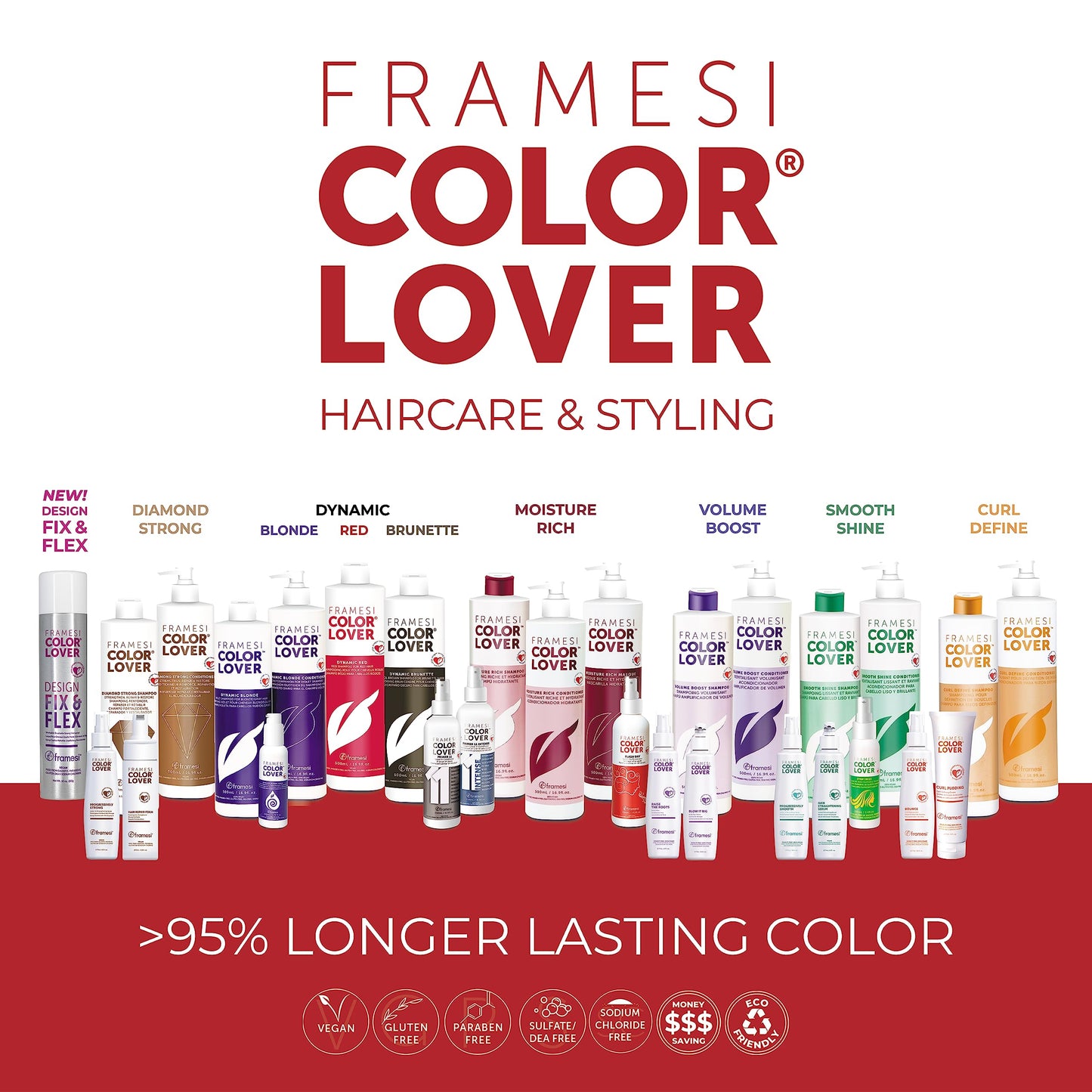 Framesi Color Lover Dynamic Blonde Purple Shampoo and Conditioner Set, 16.9 fl oz