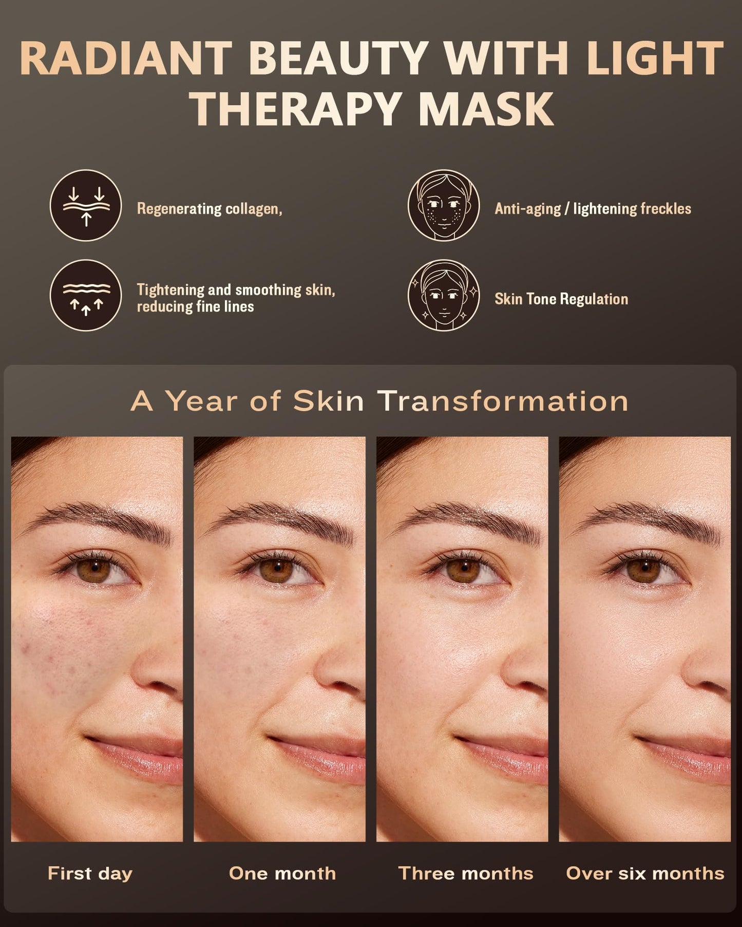 FOLOKE LED Light Therapy Face Mask, Red Light for Skin Rejuvenation, Blue for Relief and Repair, Enhanced Skin Restoration and Double Rejuvenation Effect