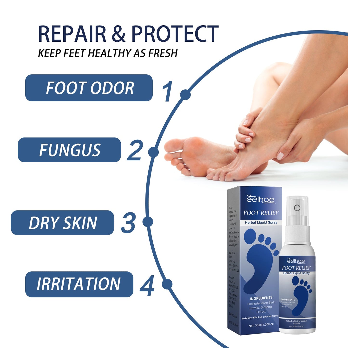 Foot Relief Herbal Liquid Spray, Clean Exfoliating Calluses Anti-Cracking Peeling Foot Moisturizing Spray