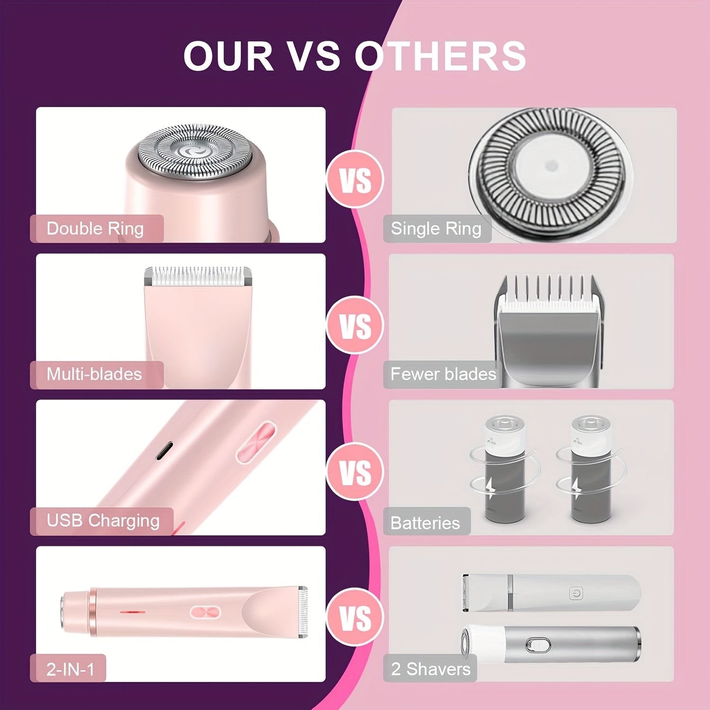 Pink Dual Head Electric Shaver  Bikini Trimmer US Powered Waterproof