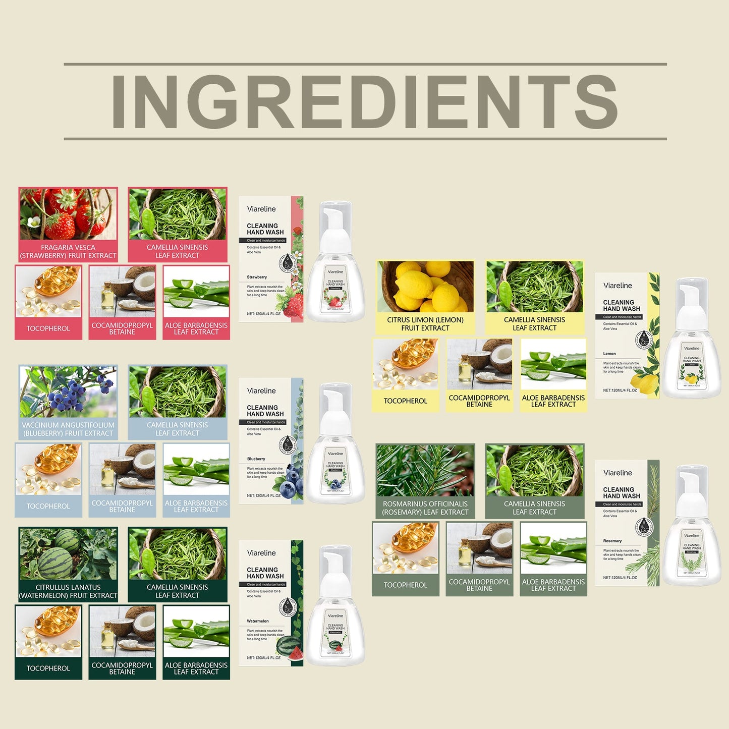 Foaming Hand Sanitizer (Lemon Flavor) Gentle Cleansing, Soothing Decontamination, Moisturizing Care Hand Cleansing Foam