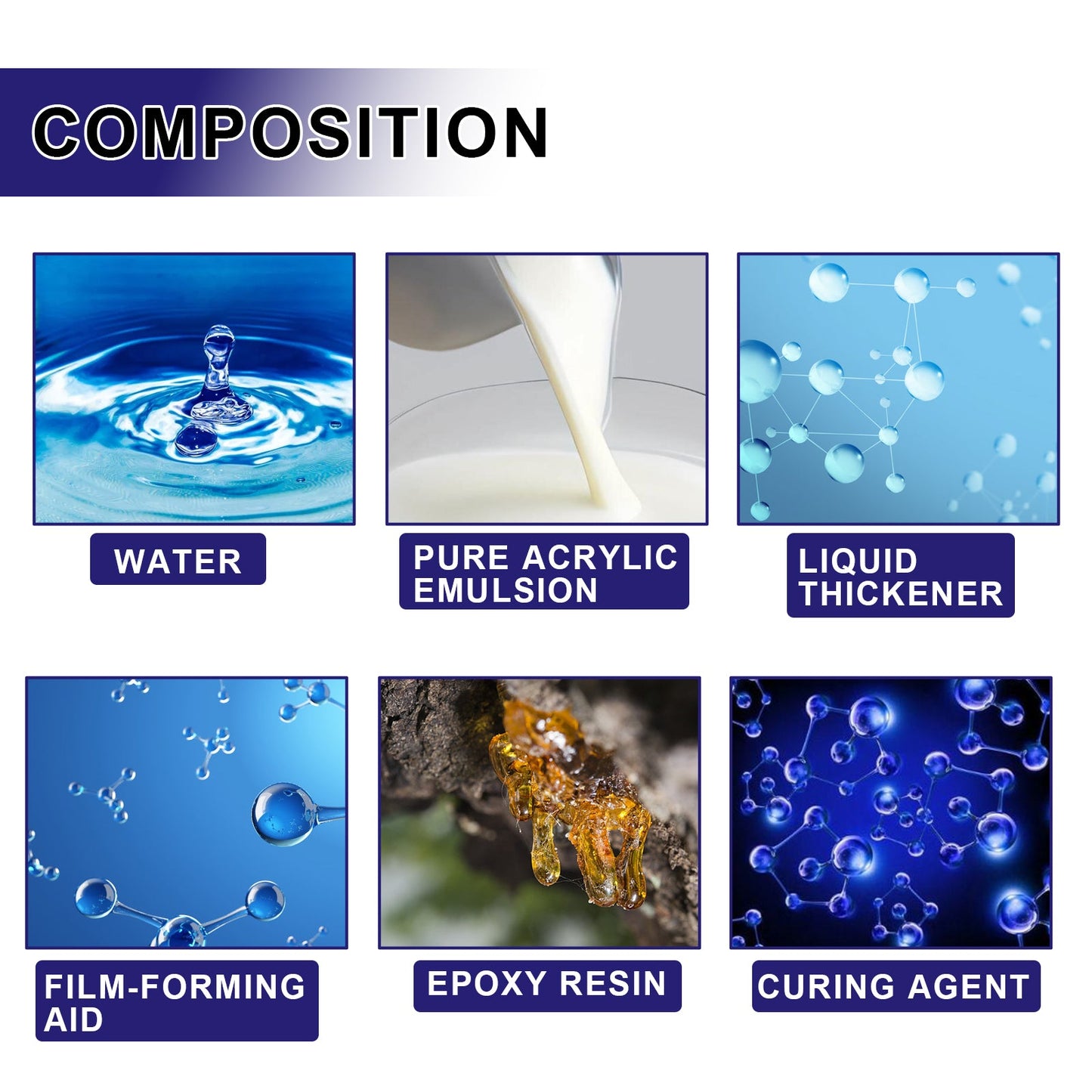 Invisible Waterproof Agent, Toilet Kitchen Waterproof Paint Exterior Wall Balcony Roof Tile Leak Repair Glue