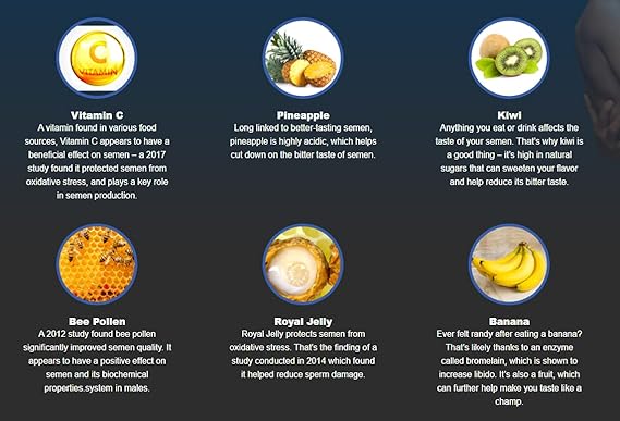 Semenhance – Natural Supplement to Enhance Semen Flavor with Fruity Taste – 60 Capsules