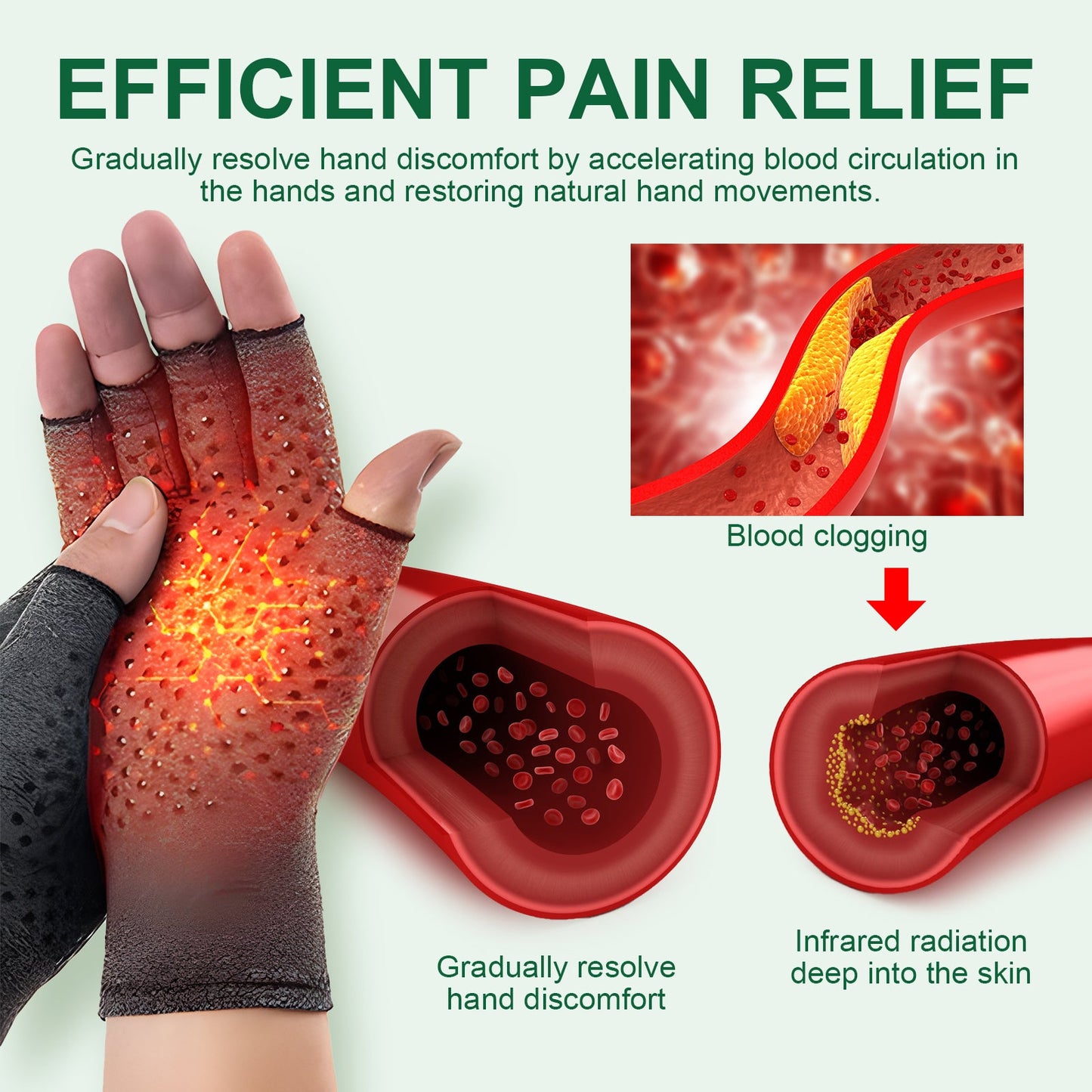 Joint Care Gloves Relieve Thumb Stiffness And Finger Joint Soreness And Swelling Discomfort Care Gloves