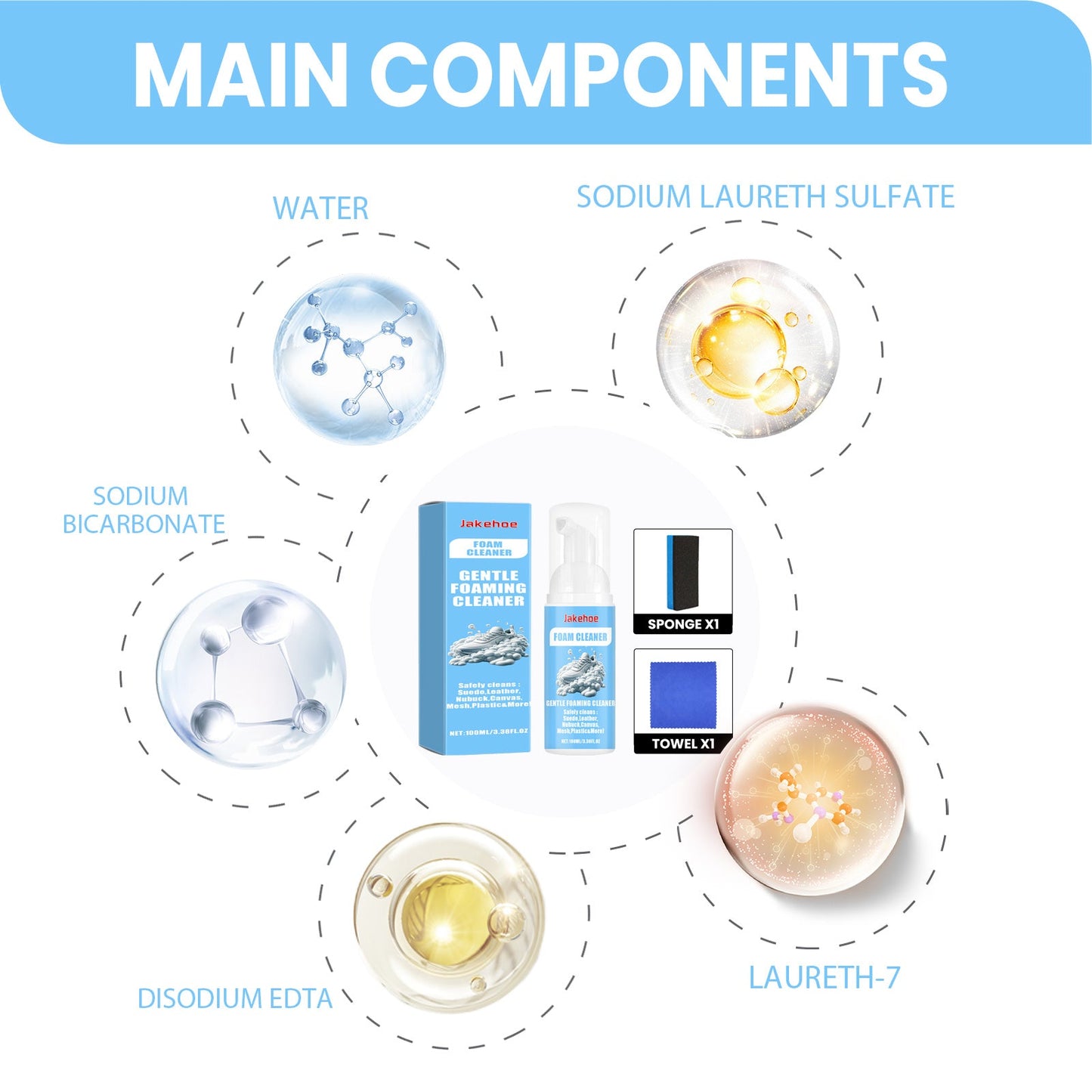 Foam Sneaker Cleaner, Small White Shoes Clean Stains Yellow Oxidation Portable No-Wash Cleaning