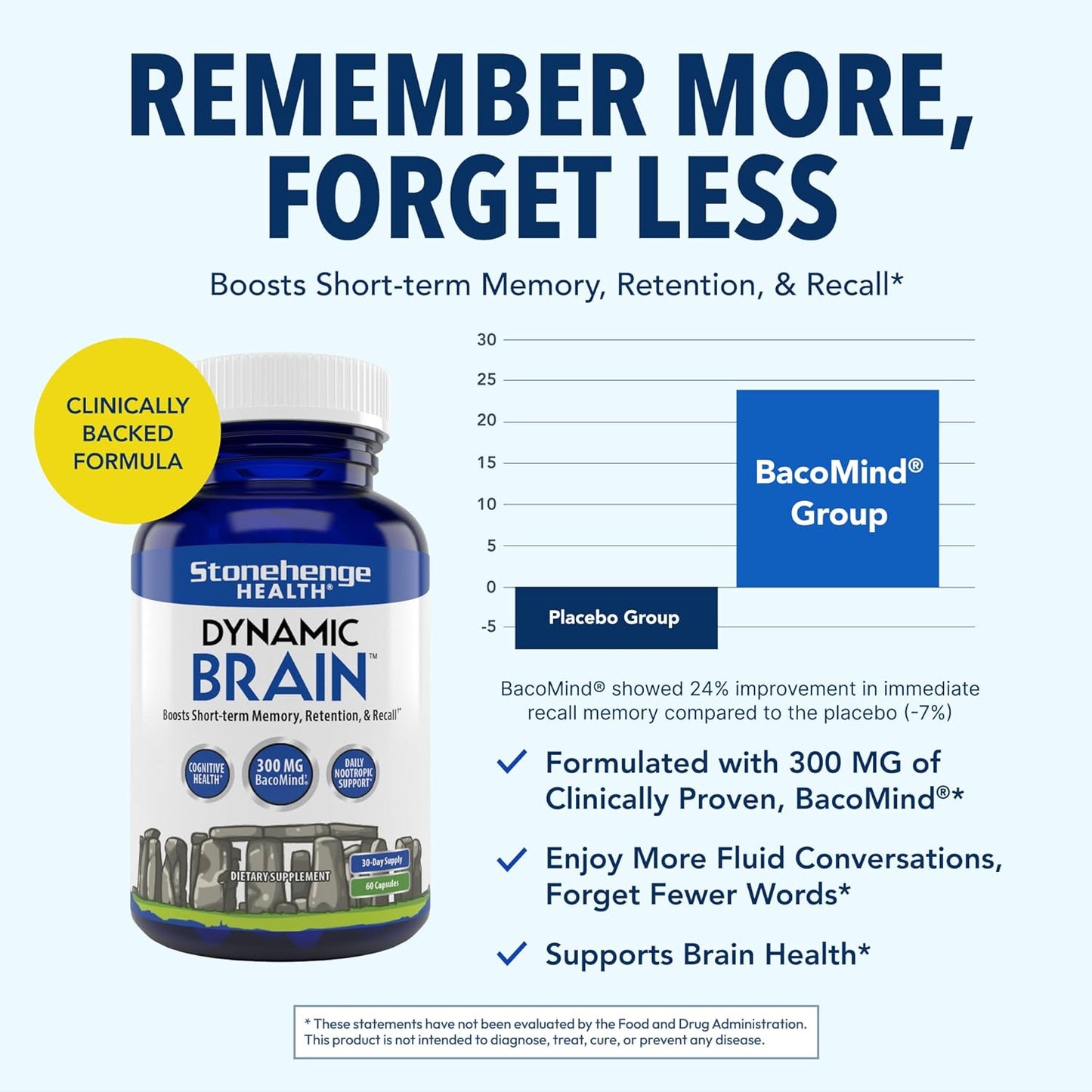 Stonehenge Health Dynamic Brain – Advanced Nootropic Supplement for Memory, Focus &amp; Clarity( Pack of 2)