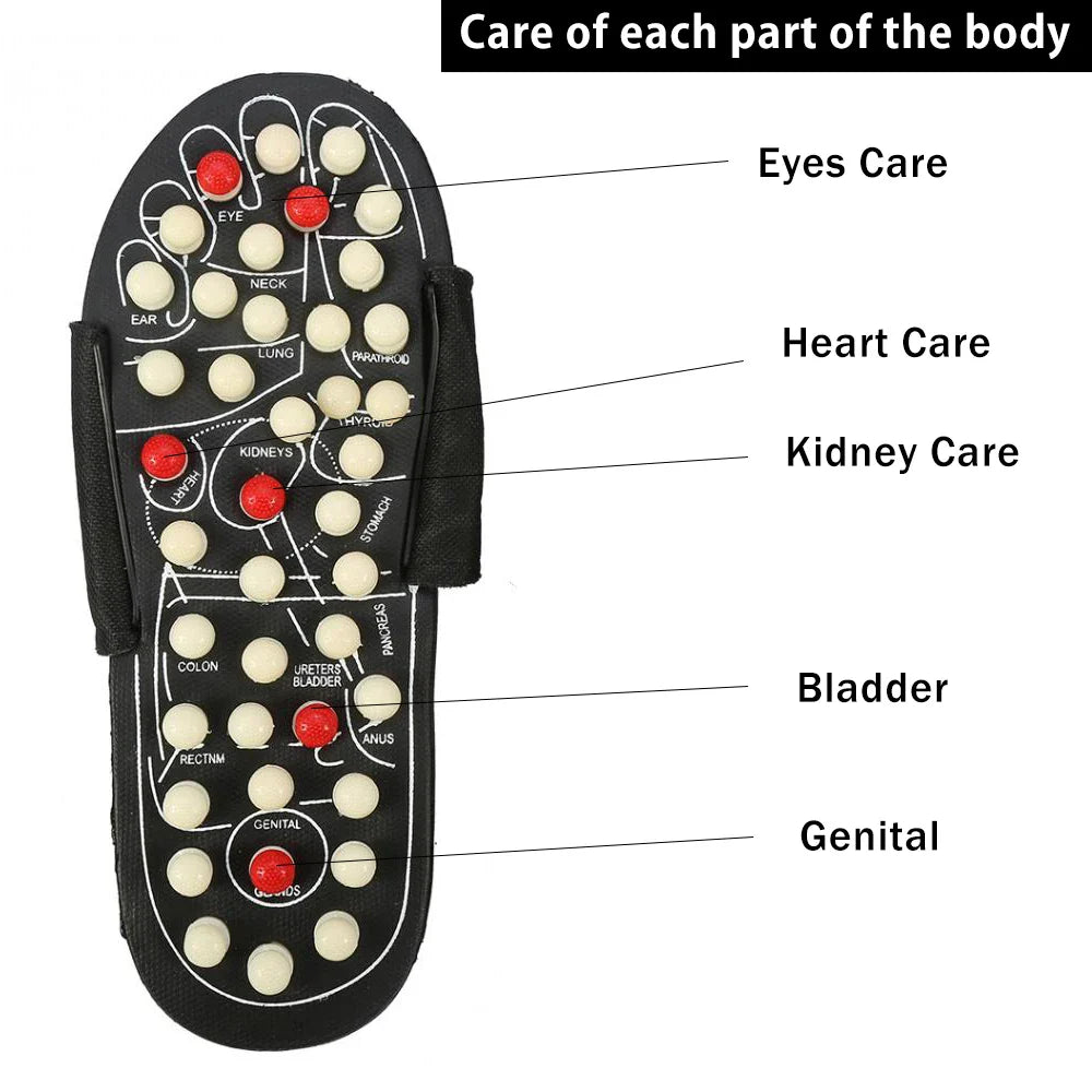 Foot Massage Slippers Acupuncture Therapy Massager Shoes For legs Acupoint Activating Reflexology Feet Care massageador Sandal