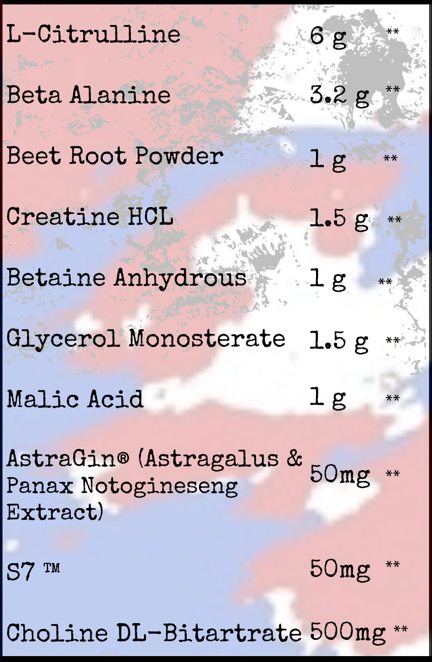 Warrior’s Rage (Non-Stim)