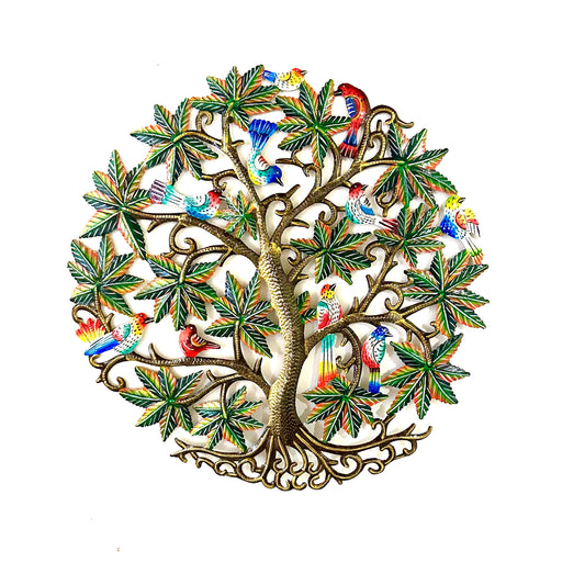 Happy Birds Tree of Life