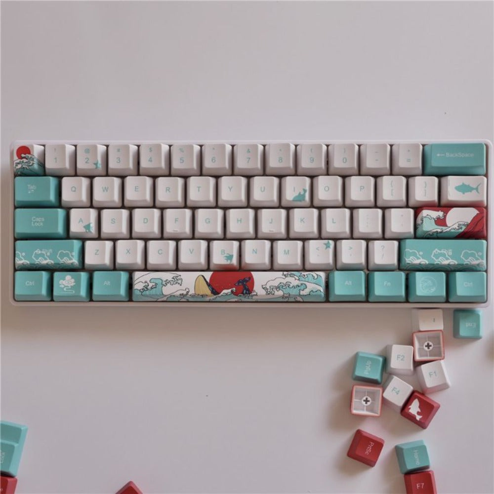 Animated Theme 4 Pieces Keycap Set