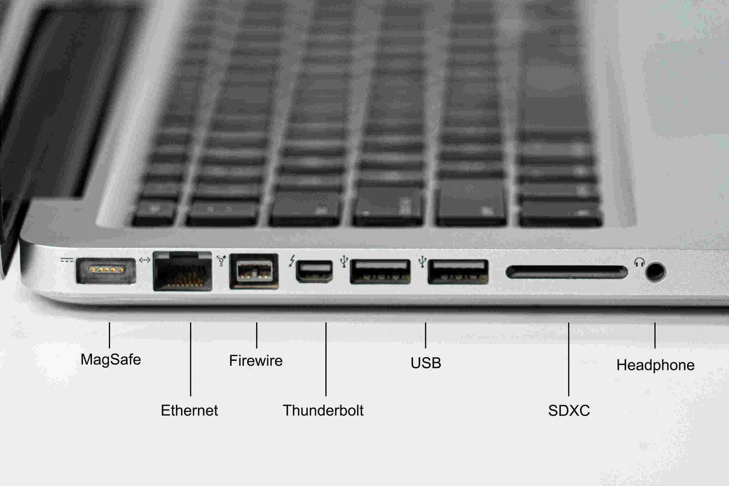 MacBook Pro (2012) 13-inch - Intel Core i5 2.5GHz – Intel HD Graphics 4000