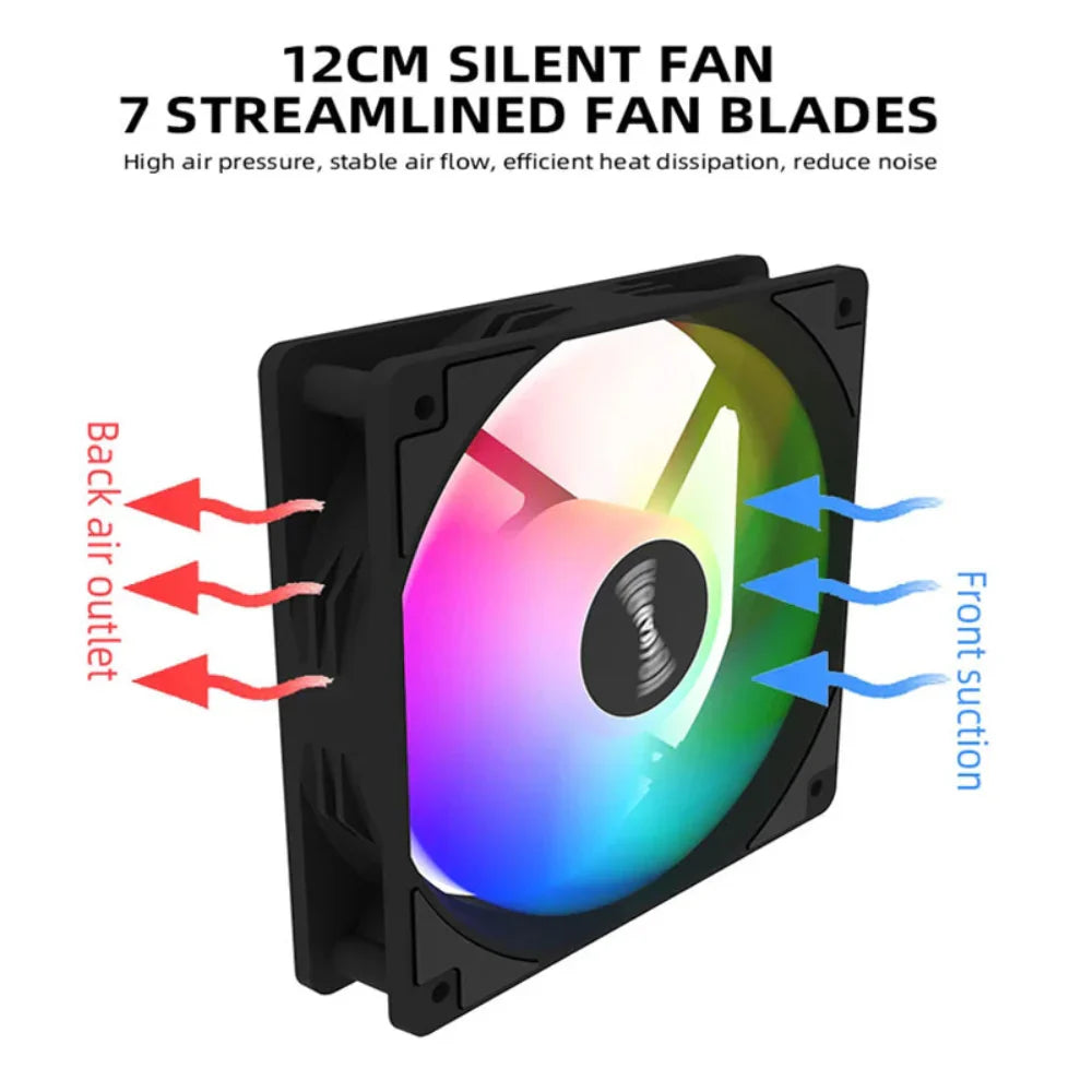 RGB Computer Cooling Fan
