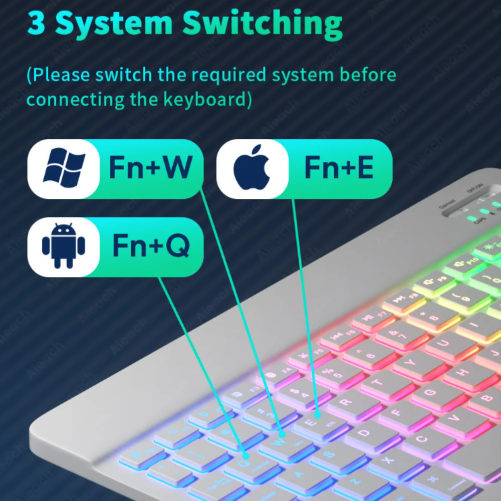 RGB Backlit Bluetooth Wireless Keyboard Mouset Set