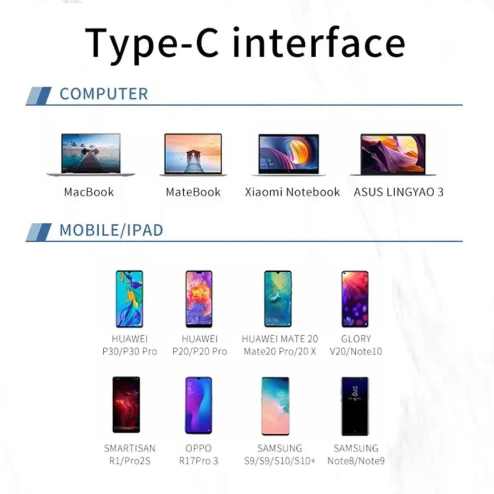 8 in 1 USB Docking Station Hub