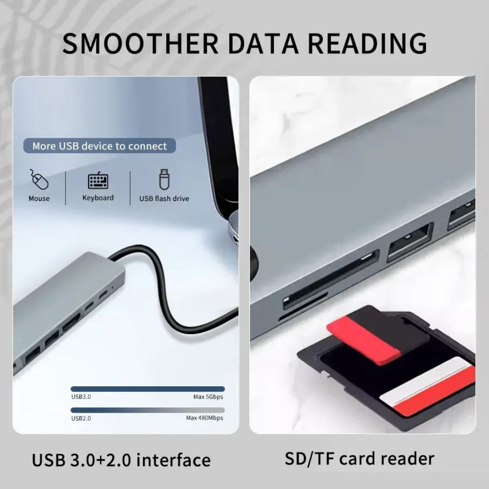 8 in 1 USB Docking Station Hub