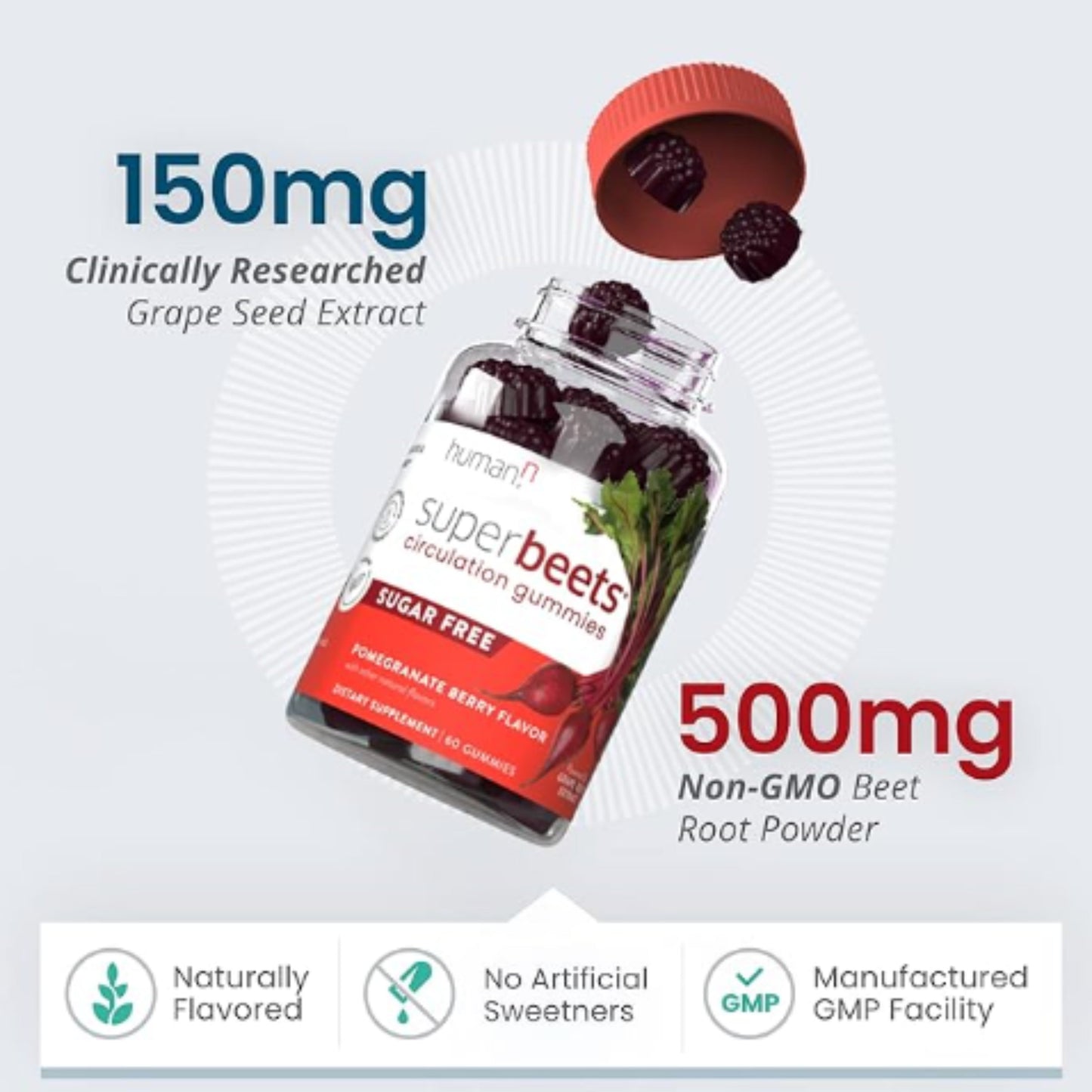 humanN SuperBeets Circulation Gummies – 60 Count (Pack of 2) | Heart-Healthy Energy with Grape Seed Extract & Beet Root Powder