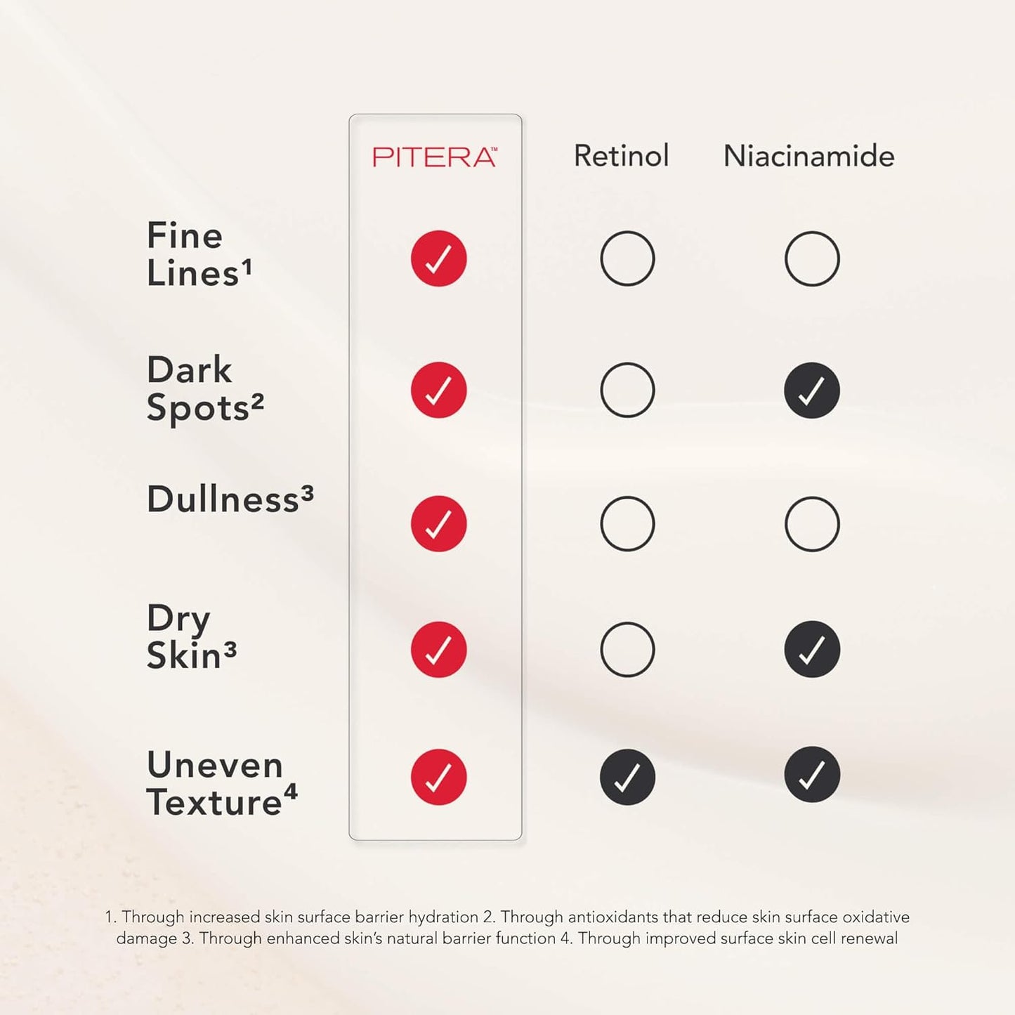 SK‑II Facial Treatment Essence 230 ml – Luxury Pitera™ Essence for Hydration, Brightness & Anti‑Aging