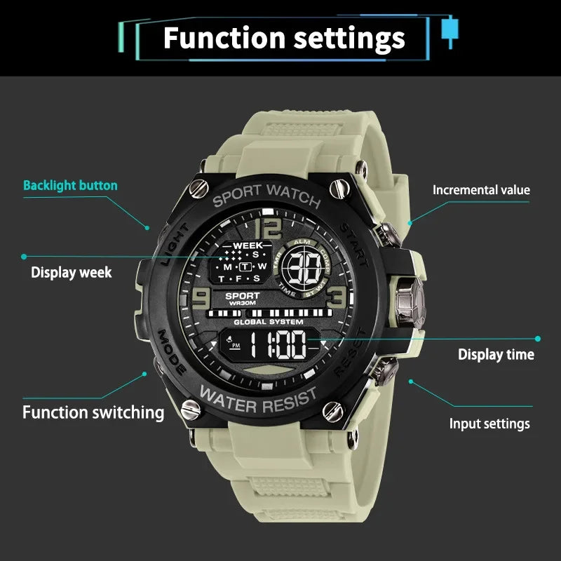 MAYZHISU Luxury Electronic Watch for Man Black