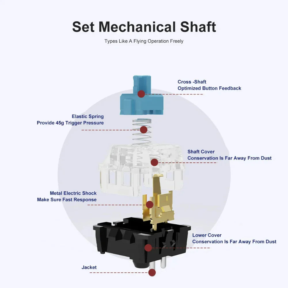 Dragon 68 Keys Mechanical  Bluetooth Portable Keyboard