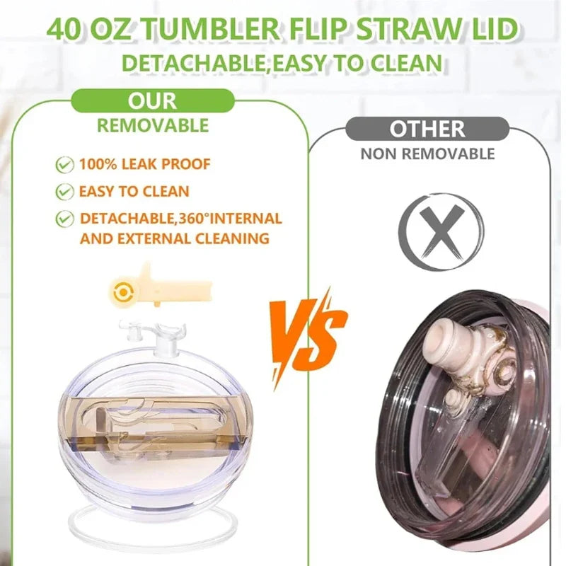 For Stanley 40oz Leak-proof Flip Lid With Straw Reusable Replaceable And Detachable New Travel Cover Accessories Easy Cleaning