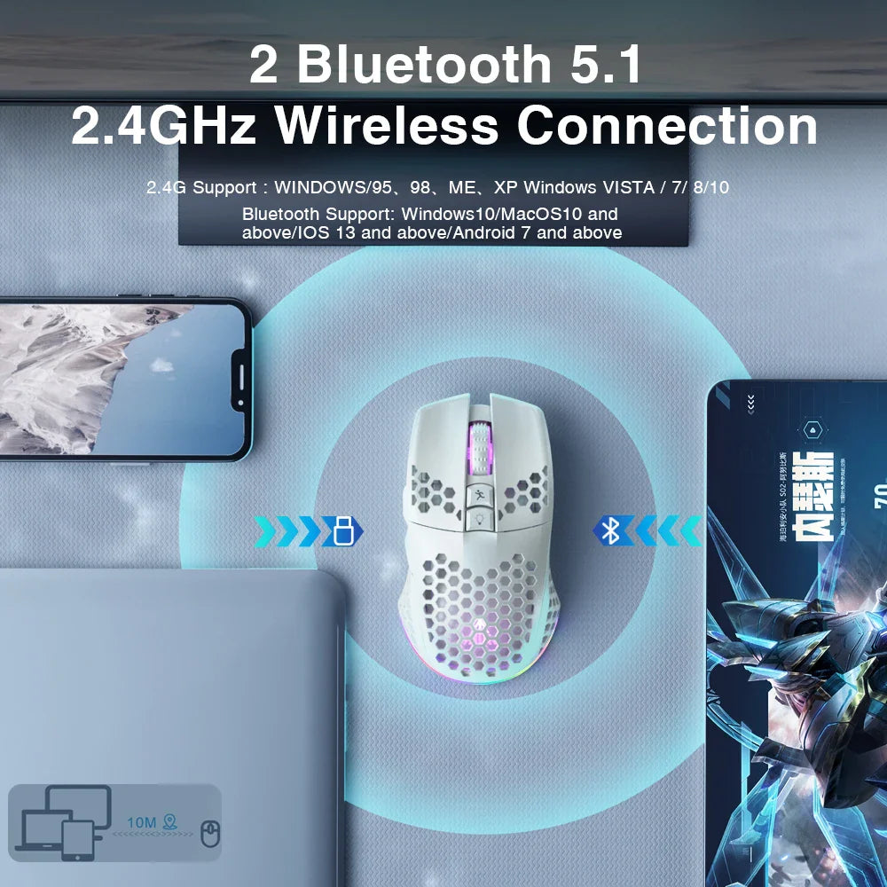 SM600 3-Mode Connection Wireless Gaming Mouse