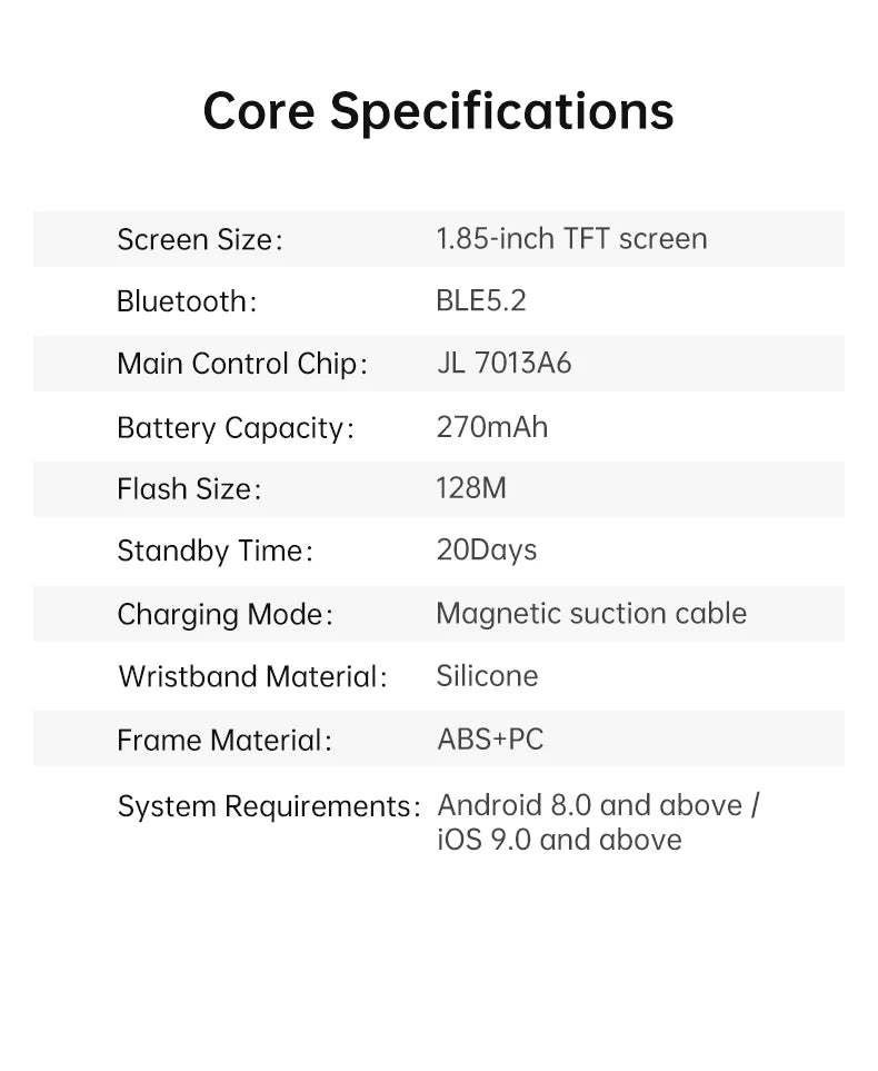 IUTECH Y7 Smart Watch For Men Women 2024 Bluetooth