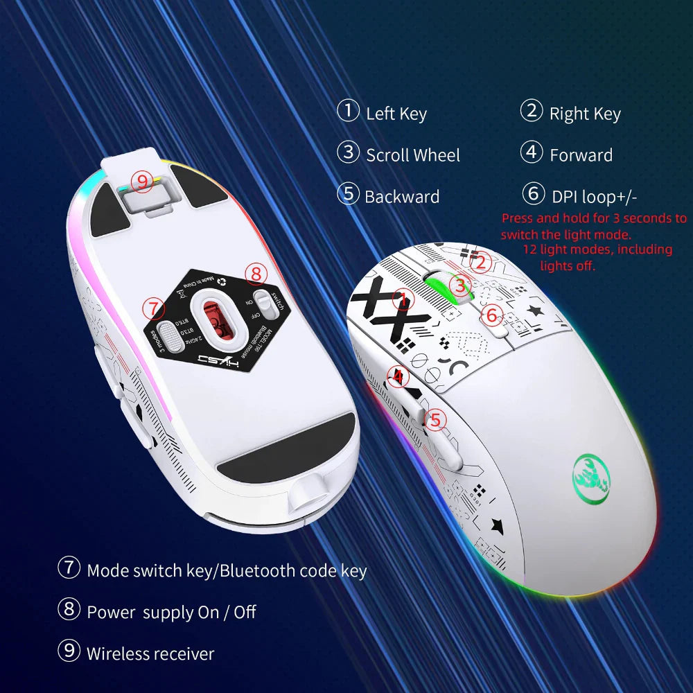 RGB Wireless 3600DPI Gaming Mouse