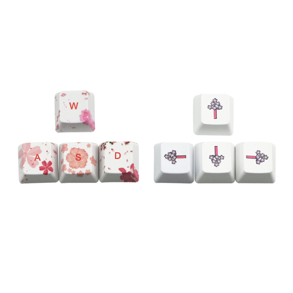 Japanese animated theme keycap set