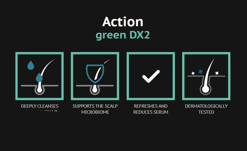 DX2 Deep cleansing Shampoo with activated carbon 150 ml