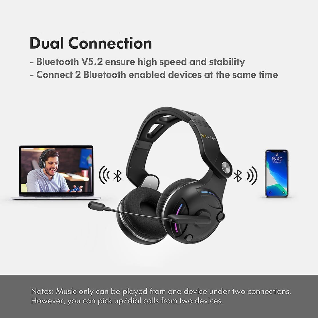 Wantek T2L  Wireless Noise-Canceling Headset  Black