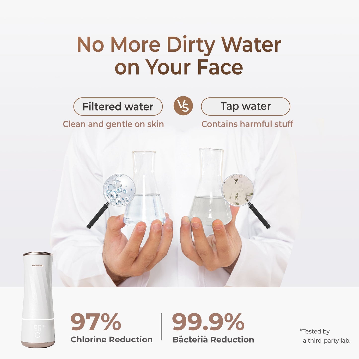 Waterdrop Skincare Face Washer With Water Filter Faucet