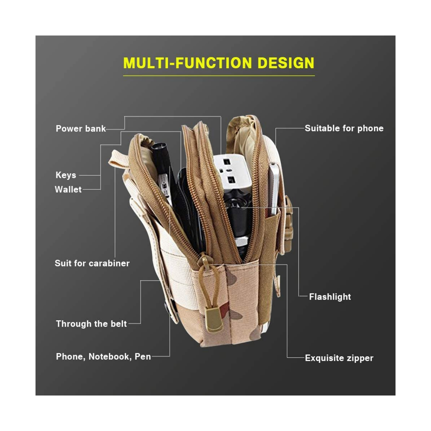 JupiterGear Tactical MOLLE Military Pouch Waist Bag for Hiking, Running and Outdoor Activities