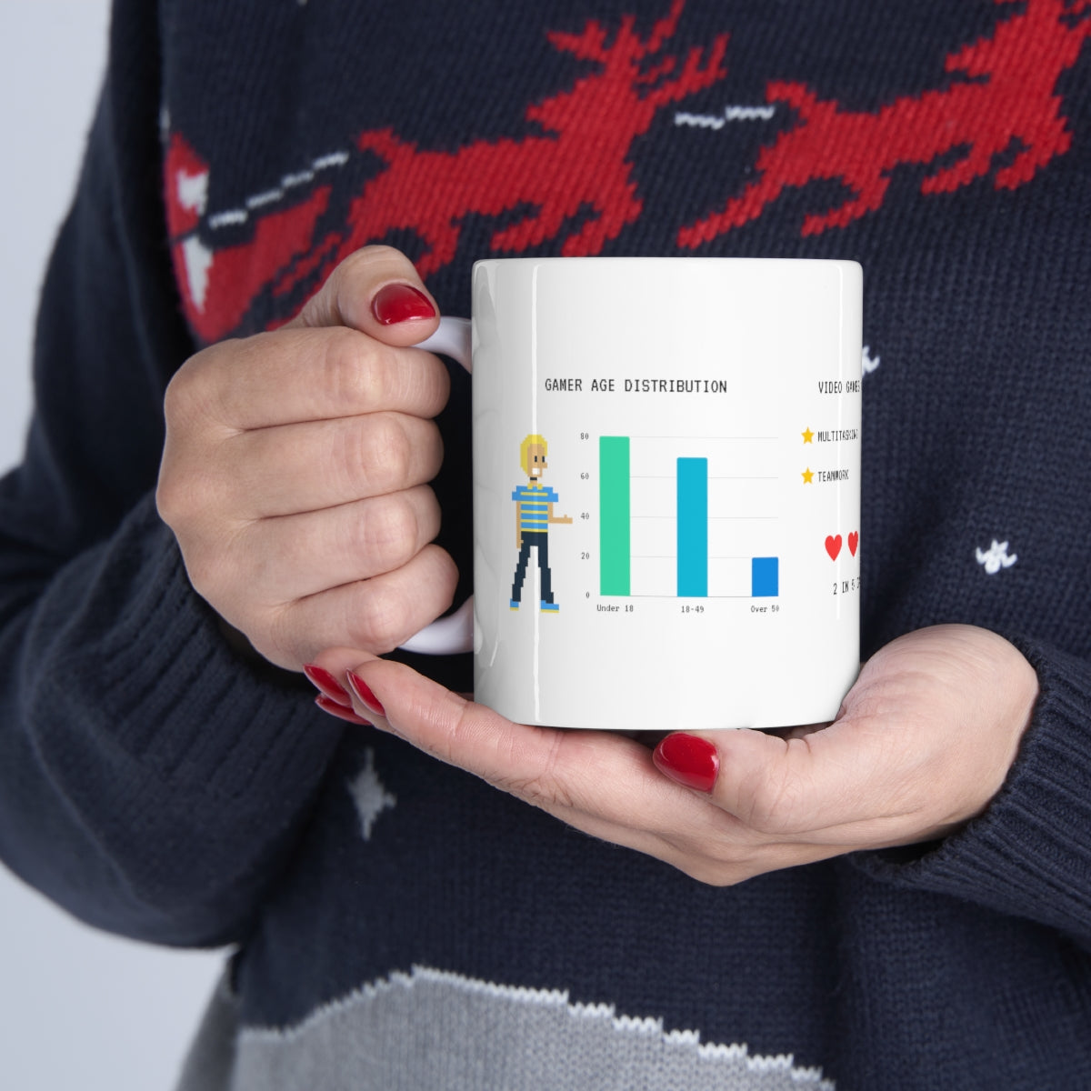 Gamers Infograph Mug
