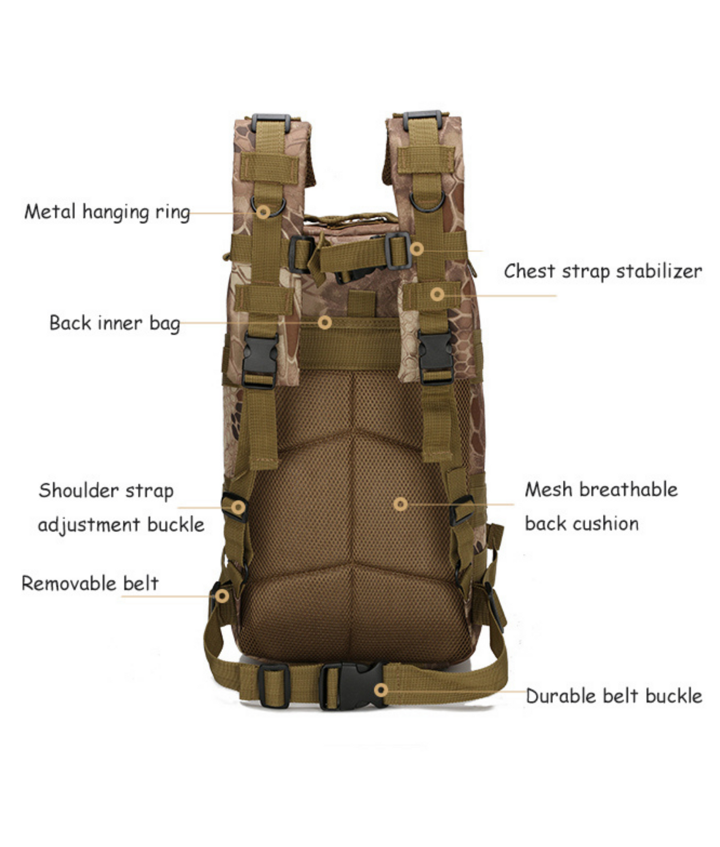 JupiterGear 25L Unisex Backpack Molle Bag Rucksack Range Bag