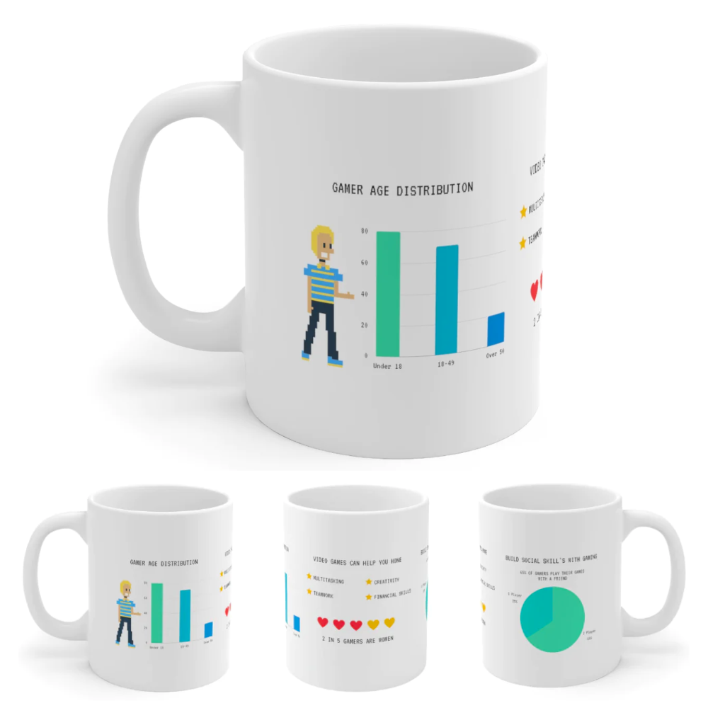 Gamers Infograph Mug