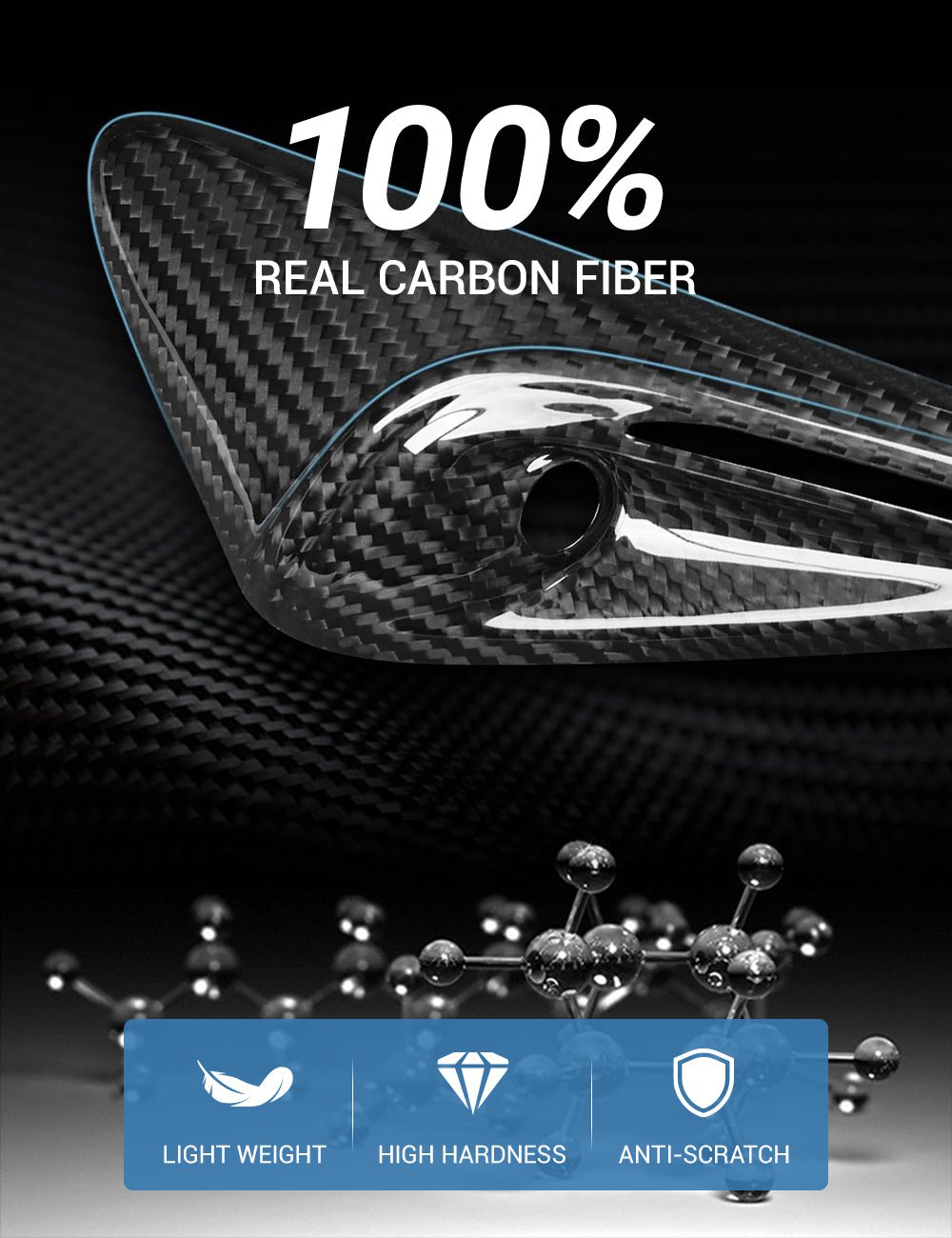 Full Side Camera Covers for Tesla Model 3 / Y - Carbon Fiber Exterior Mods