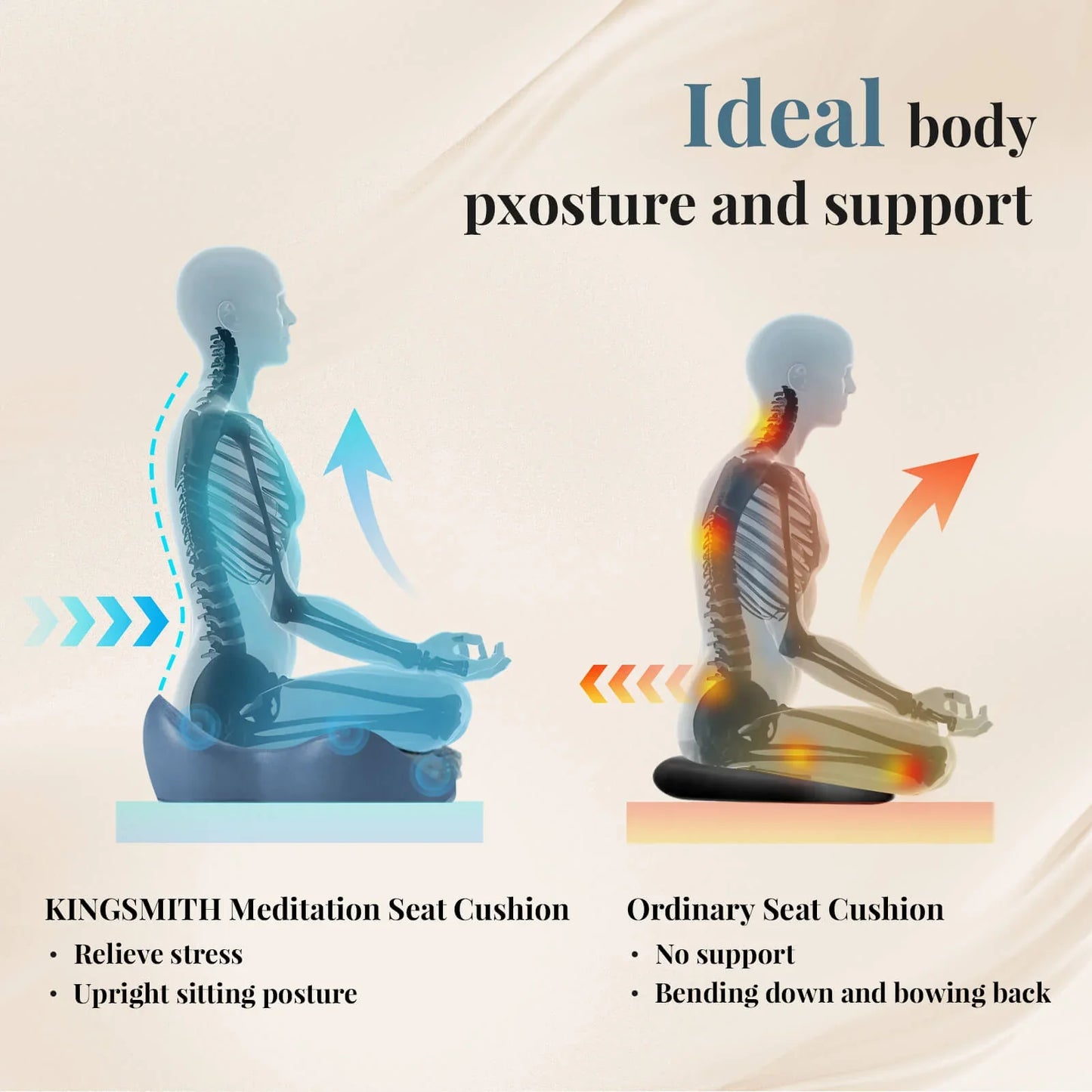 New Open Box WalkingPad Ergonomic Meditation Cushion