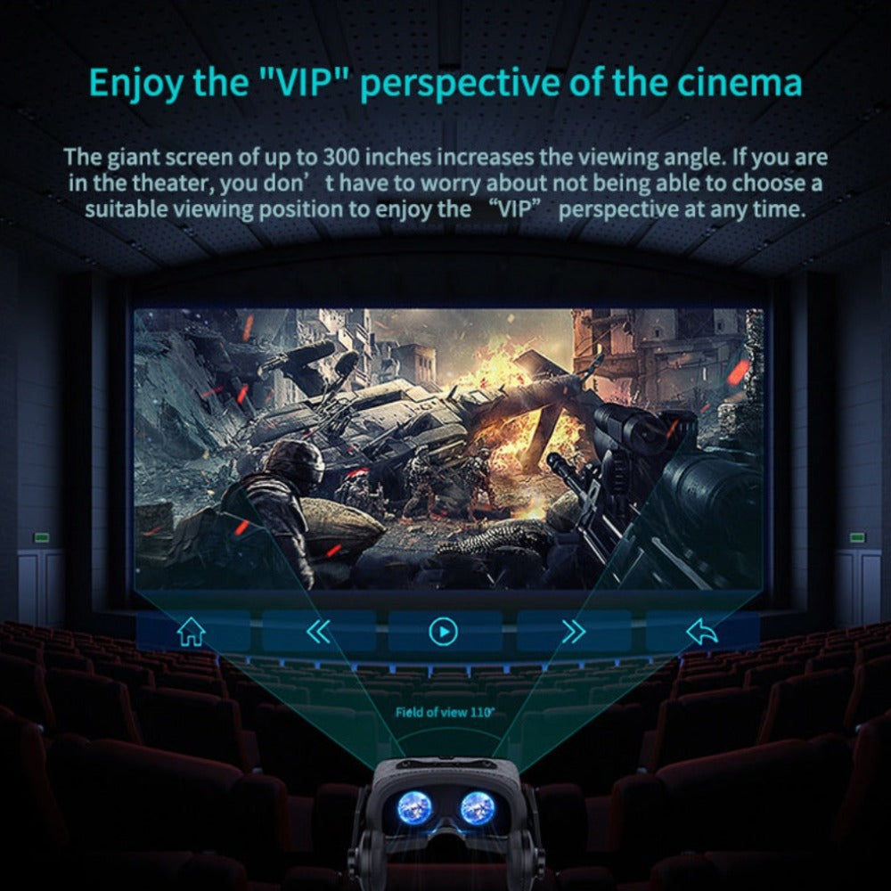 Dragon Storm 7 VR Gaming Stereo 3D Fabric Headset